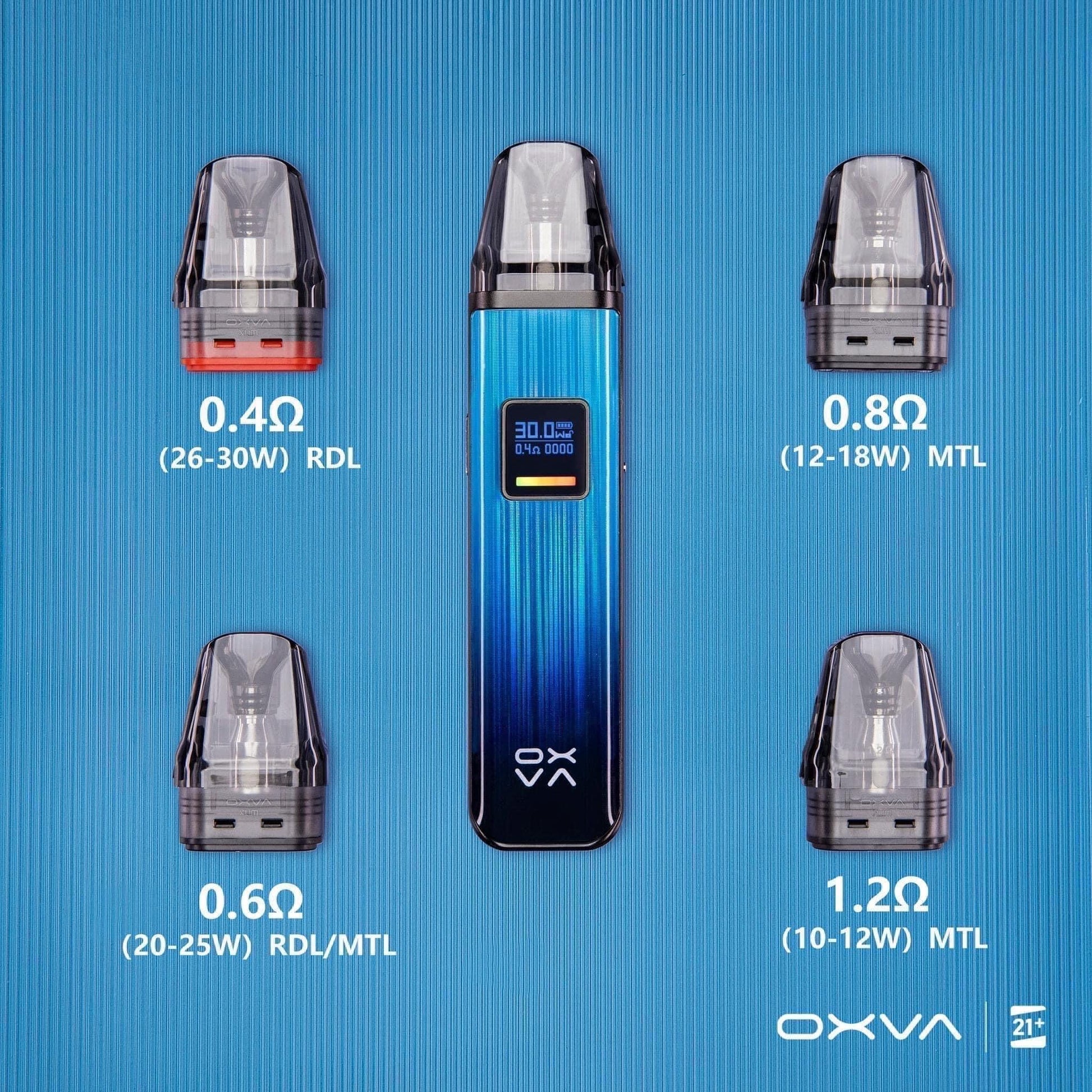 OXVA
